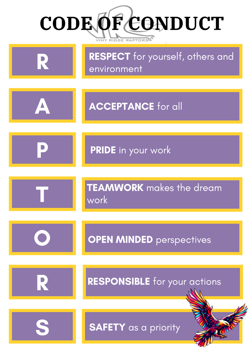 Raptor's Code of Conduct